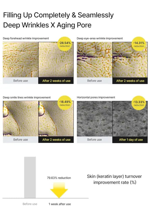 📝 Description
Celimax Retinal Shot Tightening Booster ✨ is a high-performance anti-aging treatment designed to firm, smooth, and revitalize the skin.
Infused with 0.1% Retinal, Matrixyl 3000 (3%), and Panthenol (1%), it boosts collagen production and elasticity — revealing a firmer, youthful glow 🌿.

🔎 Overview
💛 Retinal 0.1% (front label) — A potent form of Vitamin A that visibly reduces fine lines and wrinkles.

💧 Matrixyl 3000 (3%) (front label) — A peptide complex that enhances skin firmness and el